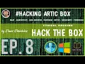 HackTheBox - Artic Box Writeup