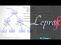 Algorithms 12 Data Structures B-Trees Introduction LEPROF