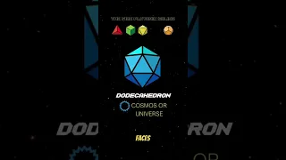 The 5 Platonic Solids Explained 