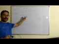 B-Tree Insertion and Deletion