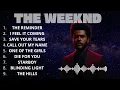 Download Lagu Best of THE WEEKND | Top Songs Collection 2025