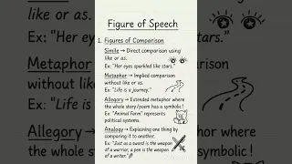 Figure of Speech 1 Figures of Comparison Smile Metaphor Allegory Analogy