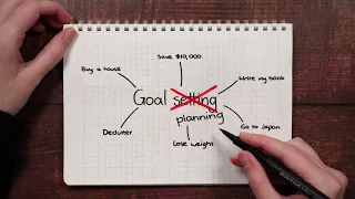 How To Actually Achieve Your Goals In 2026 