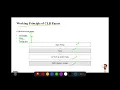 CLR Canonical LR Parser Compiler Design Step-by-Step Explanation