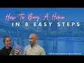 Richmond Homebuying Process