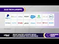 2023 tech layoffs We re definitely not done yet RecruitGyan Founder says