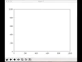 python matplotlib animation ball - free fall