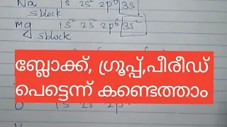 Chemistry How to find block,group,period easy tutorial Malayalam |periodic table|