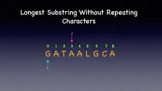 Longest Substring Without Repeating Characters - Leetcode 3
