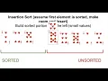 Tracing Insertion Sort