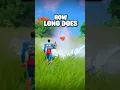 Download Lagu How Long Does Superman Last, UNCLAIMED?