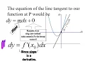 Section 5 2 Linear Approximation and Differentials
