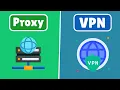 Proxy vs VPN vs Reverse Proxy The Hidden Middlemen Behind Every Click