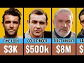 Sean Connery Paycheck For Every Movie He Ever Made