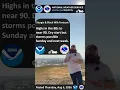 Sturgis Rally Forecast - August 6 2026