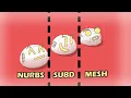 Differences Between SUBD NURBS and MESH in Rhino