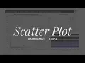 Dashboard 4 Step 2 Scatter Plot
