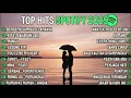 Top Hits Spotify Indonesia 2025 Lagu Terbaru | Top Spotify Indonesia 2025 | Lagu Hits Spotify 2025 