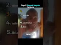 Download Lagu Top 5 Bapak bapak Terlucu🤣