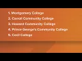 Maryland has the best community colleges according to new study