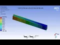 Rectangular Beam Linear vs Non-Linear Analysis Static Structural ANSYS Workbench