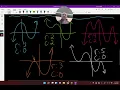 Chapter 5 Test Review - Algebra 2 Honors