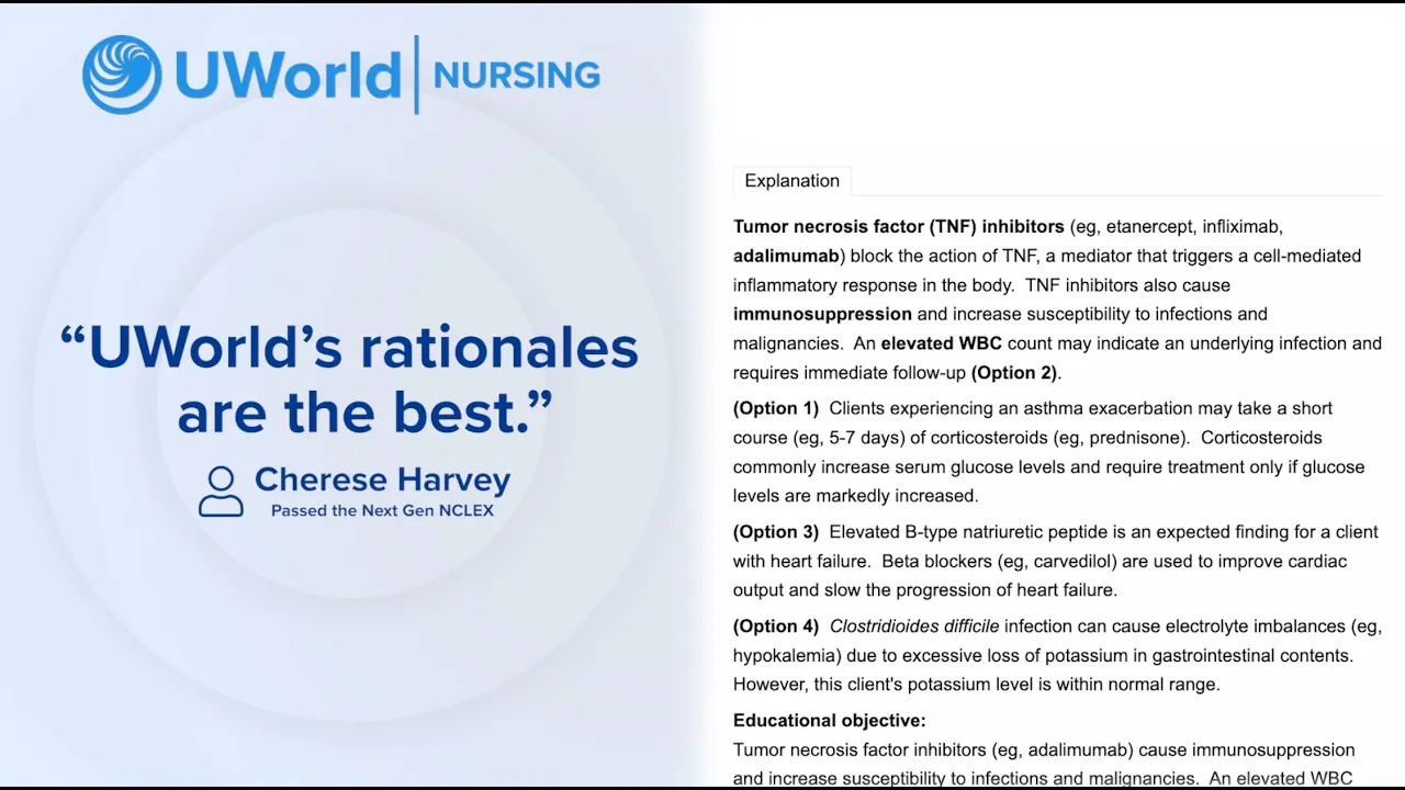 UWorld Nursing — UWorld Nursing - NCLEX Prep (YouTube video ad)