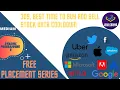 309 Best Time to Buy and Sell Stock with Cooldown