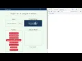 25 - JavaScript Class 7 Strings and its methods Find and Replace String Muhammad Umair Ahmad
