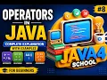 Java Operators Explained in Hindi Arithmetic Relational Logical Assignment Operators
