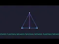 A gentle introduction to category theory