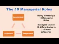 The 10 Managerial Roles