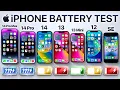 Download Lagu iPhone 14 Pro Max vs 14 Pro / 14 / 13 / 13 mini / 12 / SE Battery Test!