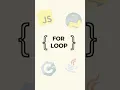 Complete For Loop and its types in JavaScript