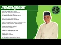 Download Lagu Hymne Qiroati