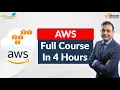 AWS Tutorial For Beginners AWS Full Course - Learn AWS In 4 Hours AWS Training K21Academy