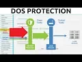 Protection - How To Enable ICMP UDP TCP Flood Filtering