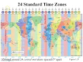 Time and Time Zones