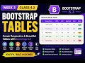 Learn Bootstrap Tables All Table Classes Explained Beginner to Advanced