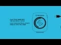 Westinghouse - How To Instructional