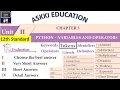 12th Computer Science Chapter 5 Python - Variables Operators