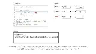 Editing global variables in a program with a function ch 6 8