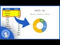 How to Create a Doughnut Chart in Excel Quick and Easy