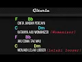 Download Lagu Gitarin Triad   Sedang Mikirin Kamu Videochord+drum edisi revisi