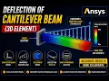 6 Deflection of Cantilever Beam using ANSYS
