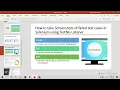 How to capture Screenshots for failed test cases in Selenium using TestNG Listeners