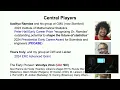 UAI 2026 Tutorial 1 E-Values Anytime-Valid Inference and Post-Hoc Testing