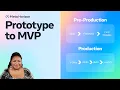 From Prototypes to Ps