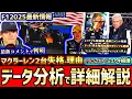 [F1 News] McLaren disqualified... Data reveals the truth behind Yuki Tsunoda's strategy failure /...
