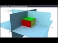 CBSE 11 Maths Introduction to Three Dimensional Geometry